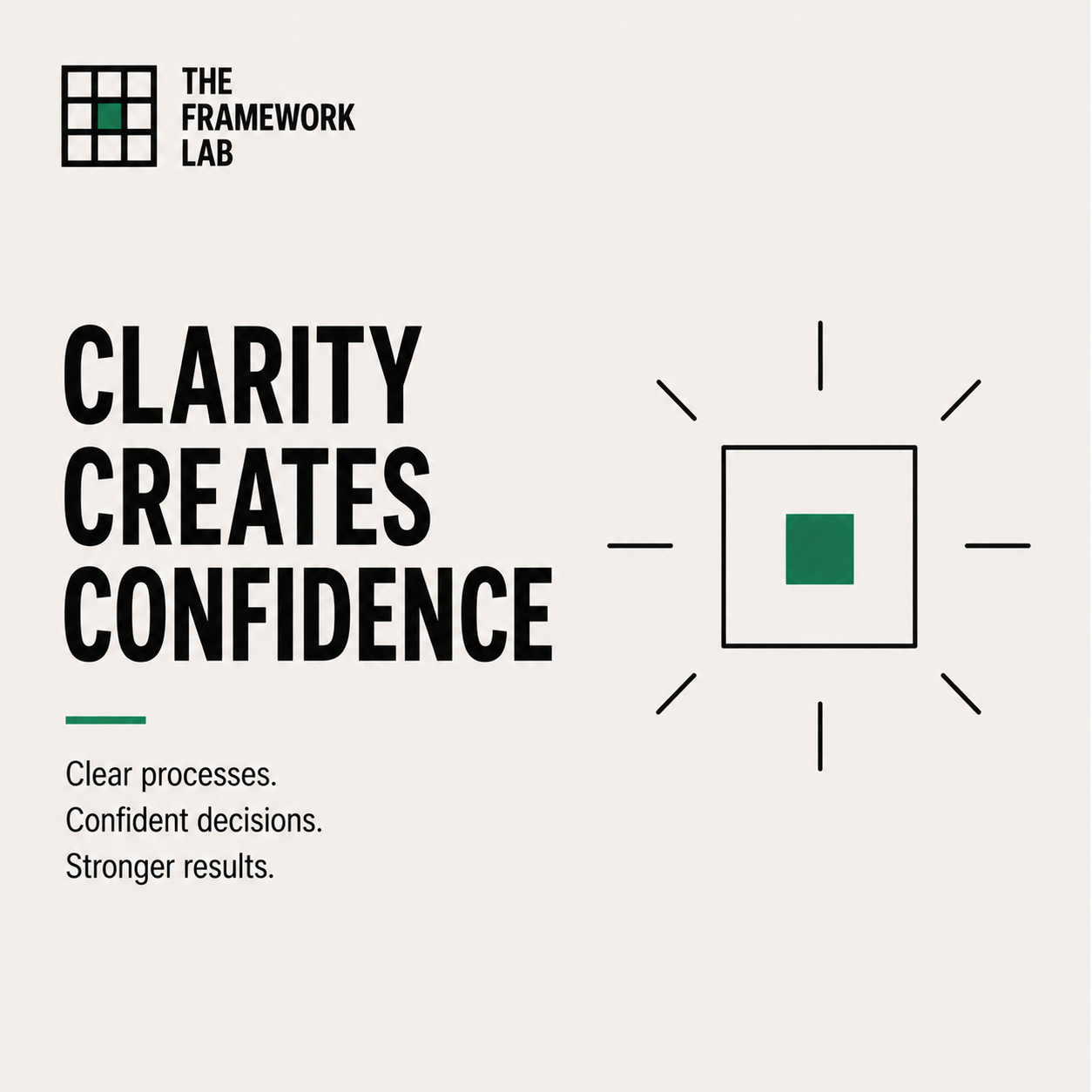 Framework Card reading Clarity Creates Confidence with a target illustration